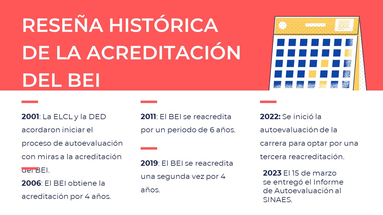 Diapositiva